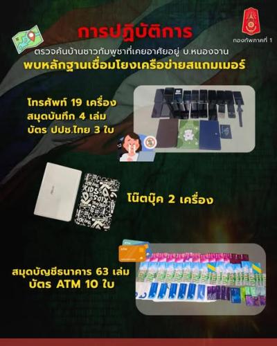 รูปภาพหน้าปก d26af011-801c-4670-868a-59d4e7aea985