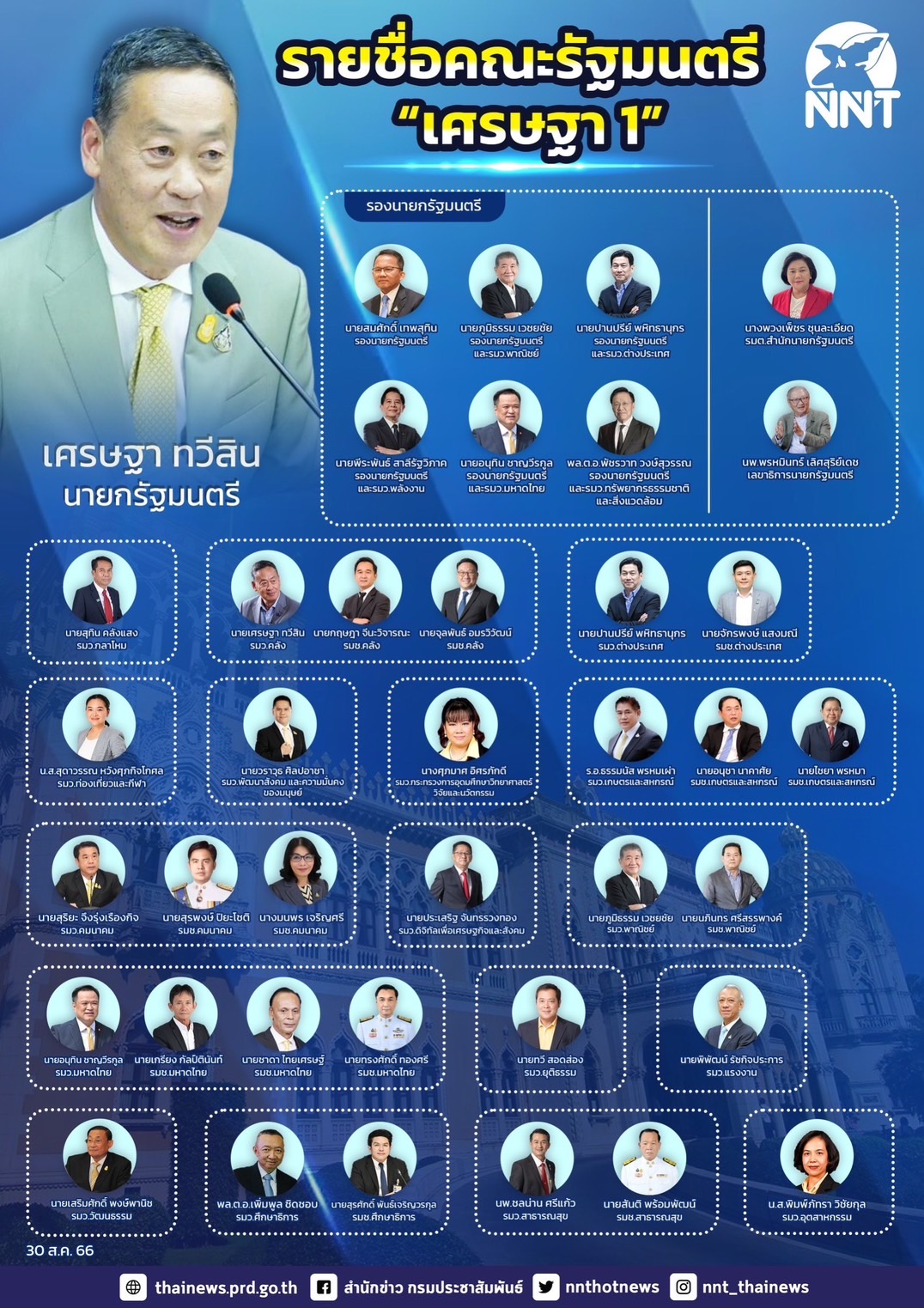 รูปภาพหน้าปก 2e9afb89-8542-4e92-bd2c-f1284da89955
