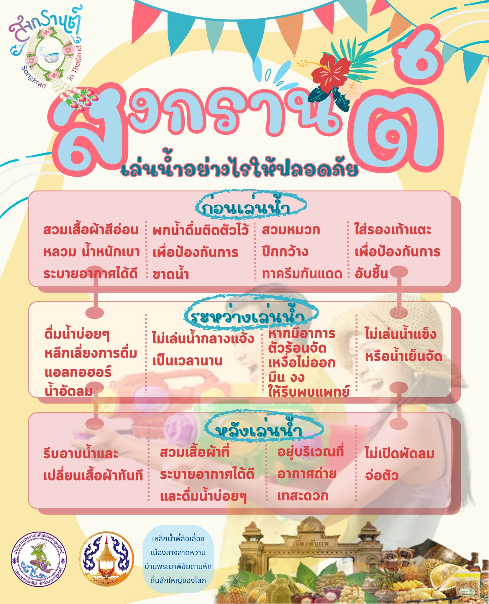 รูปภาพหน้าปก 2423bef7-ee49-435c-aa29-eeef237ead6a