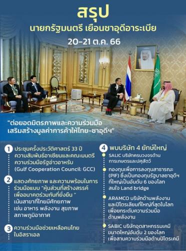 รูปภาพหน้าปก 1d9f696e-7dc1-4b33-95fb-5e6d592db6eb