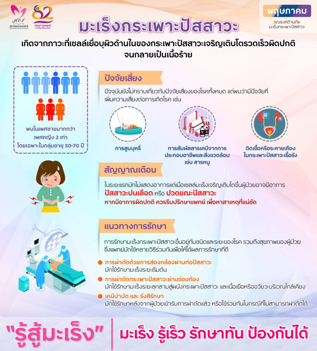รูปภาพหน้าปก 46e93f04-9880-4d33-bddc-fdc1f8c0e2a5