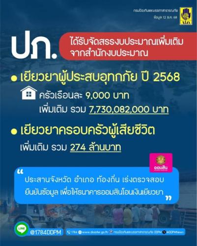 รูปภาพหน้าปก 7ad419c9-1a59-4bb2-9d0b-048b4c19d9d5