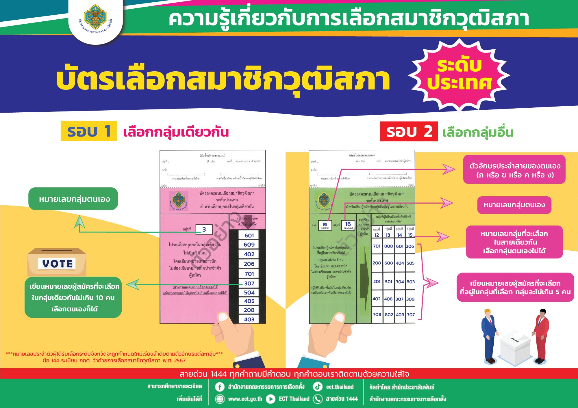 รูปภาพหน้าปก f839a7b3-4c8d-48d8-9611-75f41ff8a0f9