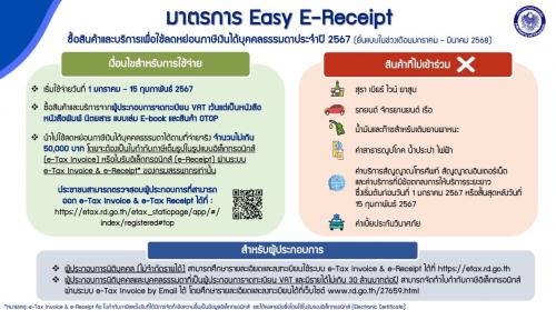 รูปภาพหน้าปก 1ee1e556-5fc0-48fe-813f-3c949abbcdb1
