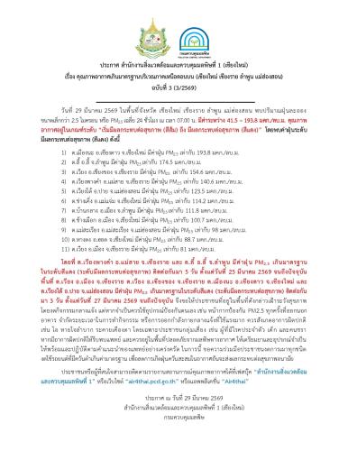 รูปภาพหน้าปก 99733ee4-ebb3-4a8b-b3fc-d9a68d8f9c1f