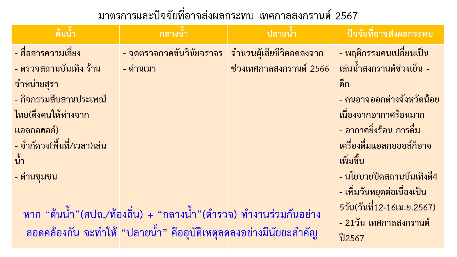 รูปภาพหน้าปก b3d49422-de93-4838-a1e5-474104d05cb8