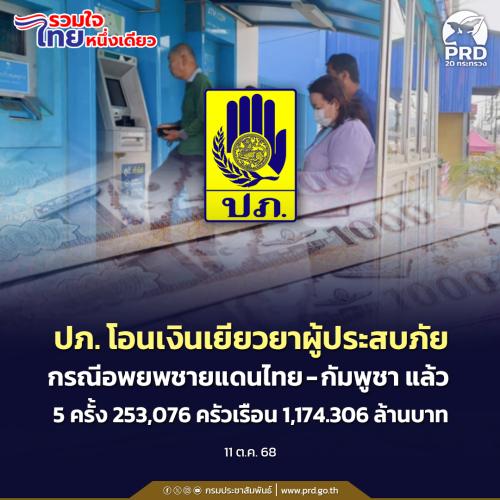รูปภาพหน้าปก 9a5f3d33-d077-4fe7-b4df-3e448e211cd7