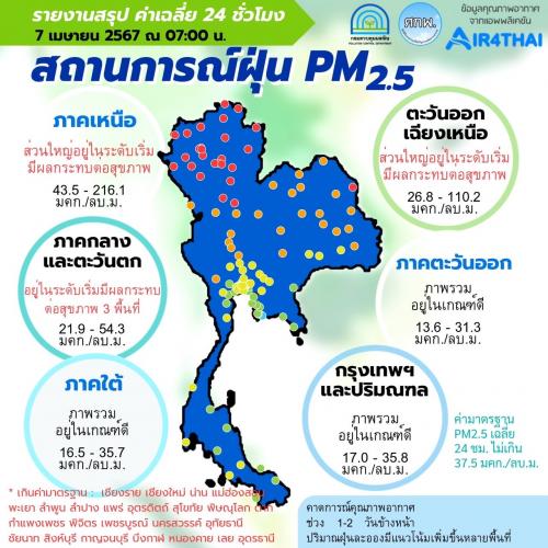 รูปภาพหน้าปก 130eb381-7960-4eed-b709-7e691e102032