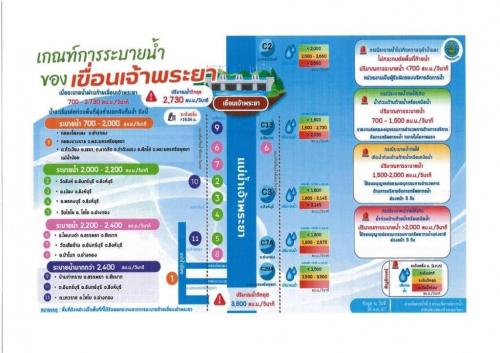 รูปภาพหน้าปก a8245011-2e9e-490b-b725-55fa95b20110