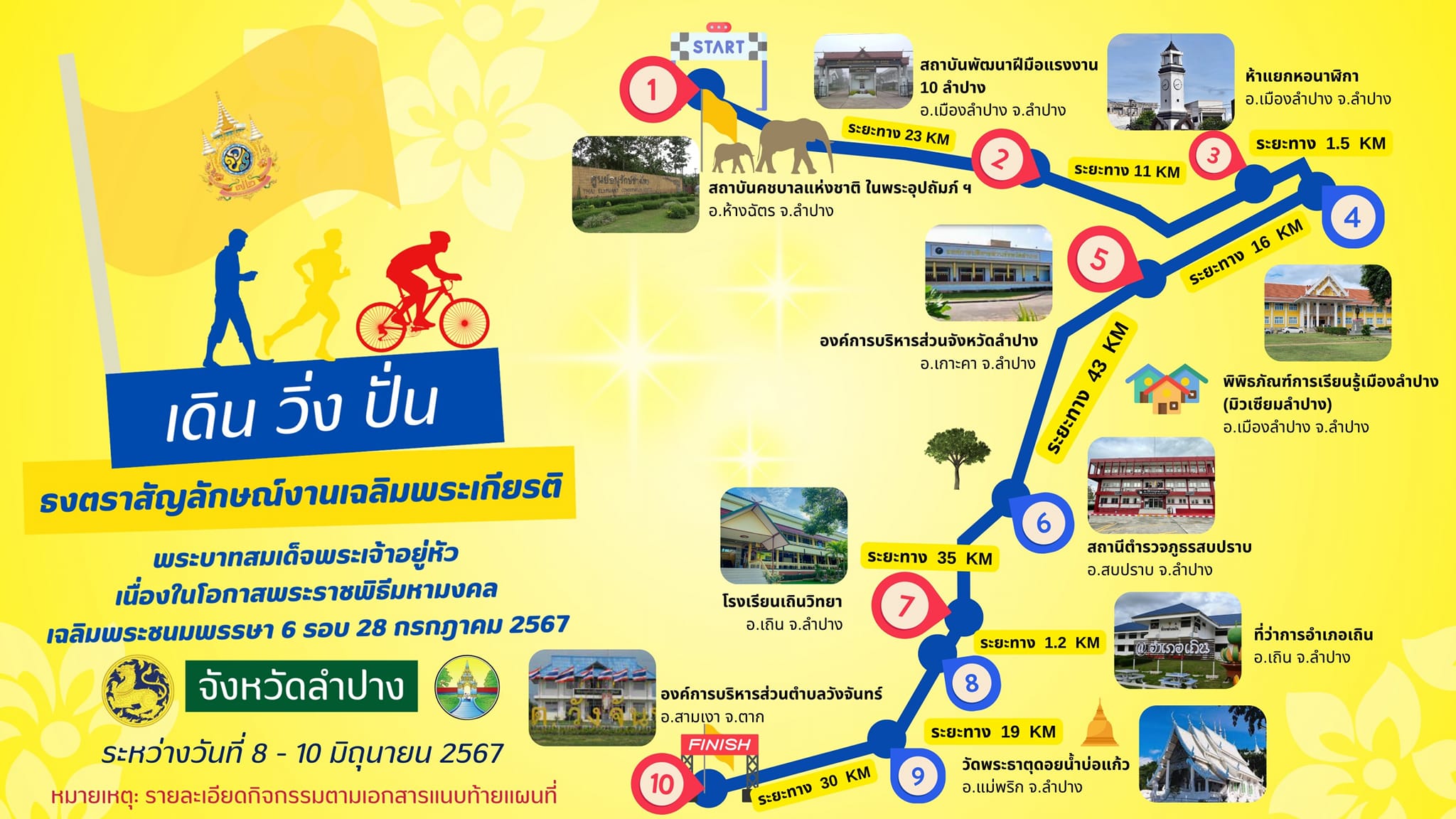 รูปภาพหน้าปก d5a7481f-6d20-4521-bb13-9fe7c2cf0153
