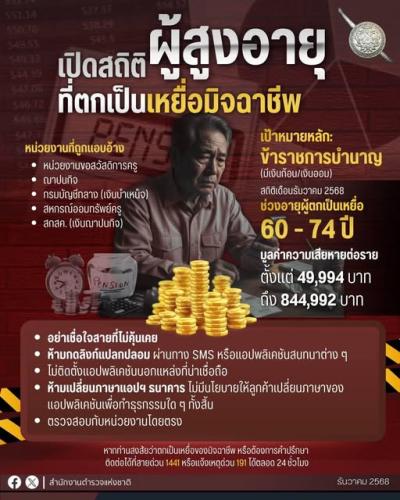 รูปภาพหน้าปก 44eb6598-7b6f-427e-b7d2-eb8301e7cebd