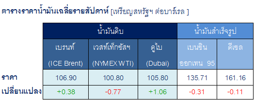 รูปภาพหน้าปก 6f1debb5-fbe4-48c3-9889-607be0377774