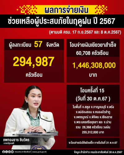 รูปภาพหน้าปก 5a805fa1-3208-4abc-9331-cf85ad5a34f3