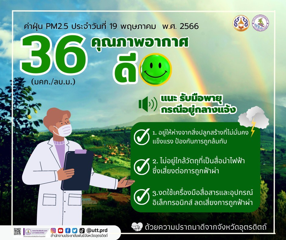 รูปภาพหน้าปก 79282ec8-c392-4c86-8462-7f86d56f6349
