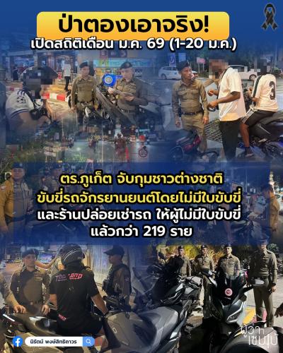 รูปภาพหน้าปก 4f9a0b0c-3ba0-4509-a42e-14cc7549db11