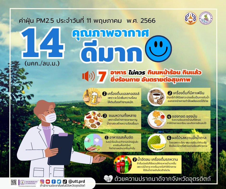 รูปภาพหน้าปก 7104f3ba-189d-472f-abaa-7b3a1d299caa