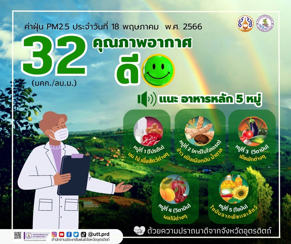 รูปภาพหน้าปก 448ad933-4a44-4dfa-8c30-a81aaa0ee644