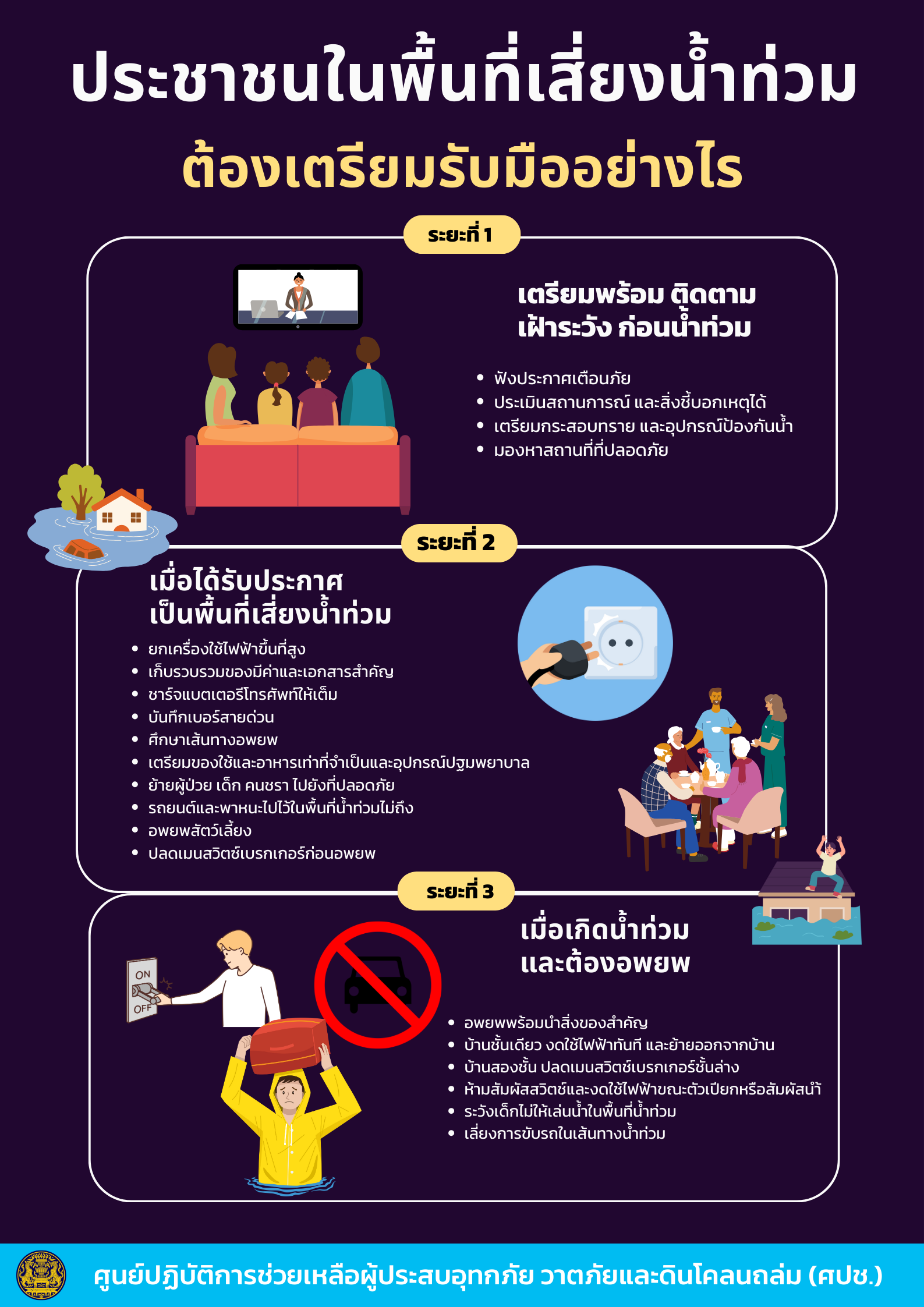 รูปภาพหน้าปก 593f1db0-978f-4391-bd59-3cb178505be6