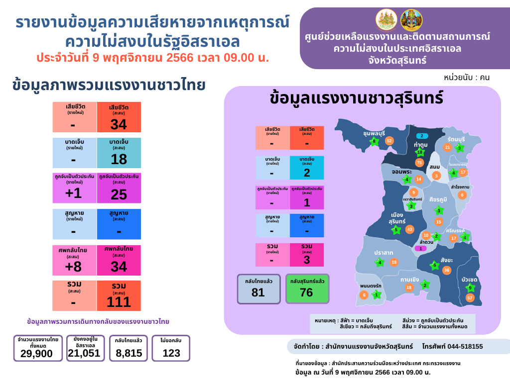 รูปภาพหน้าปก 077f119c-fd6c-441a-be9a-bc627a330c0b