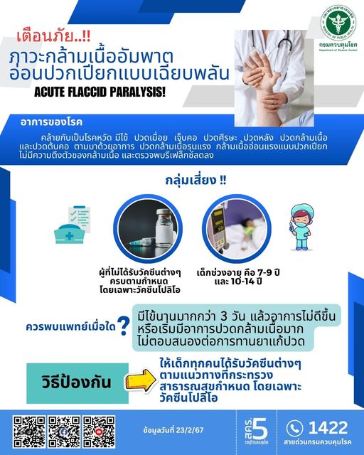 รูปภาพหน้าปก 840dce1f-243f-4d65-a9e7-c65d6bd06fc1