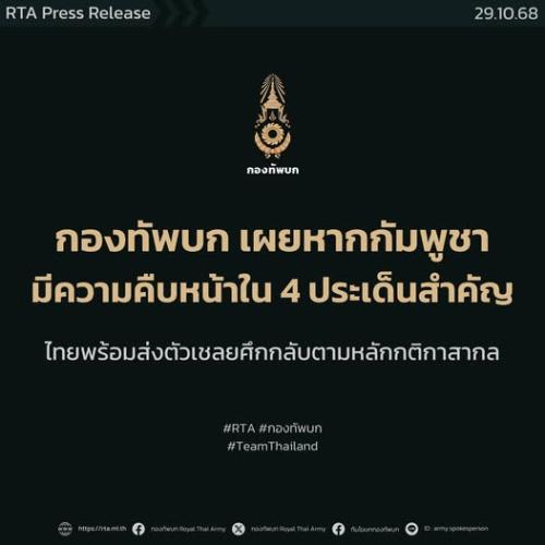 รูปภาพหน้าปก 665d58ad-b1f5-4714-b0e9-b0182a48b44c