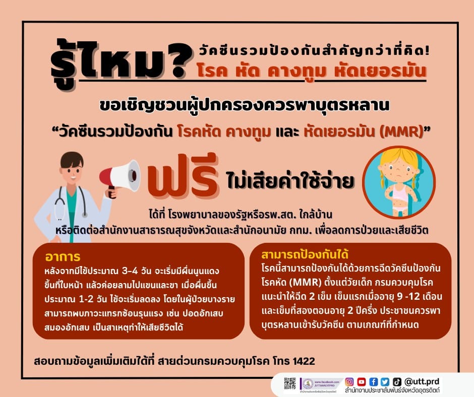 รูปภาพหน้าปก 701b2613-90ca-4629-b7e2-9d74739a6f95