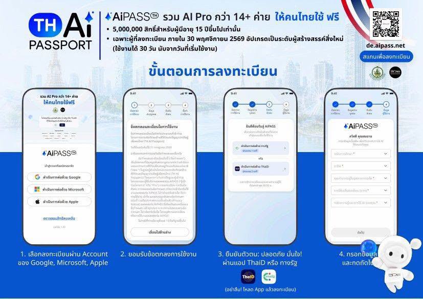 รูปภาพหน้าปก cd068e50-9cf1-40d9-8f67-940b22e3c76b