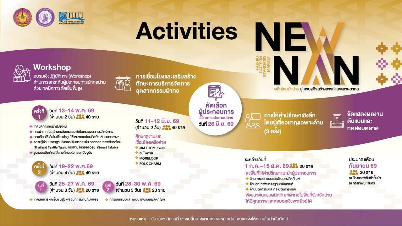 รูปภาพหน้าปก 64a04413-d1eb-4d4e-aa00-9e45a001db61