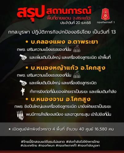 รูปภาพหน้าปก a3dc69c8-7844-4a86-9669-0f2471b40c7f