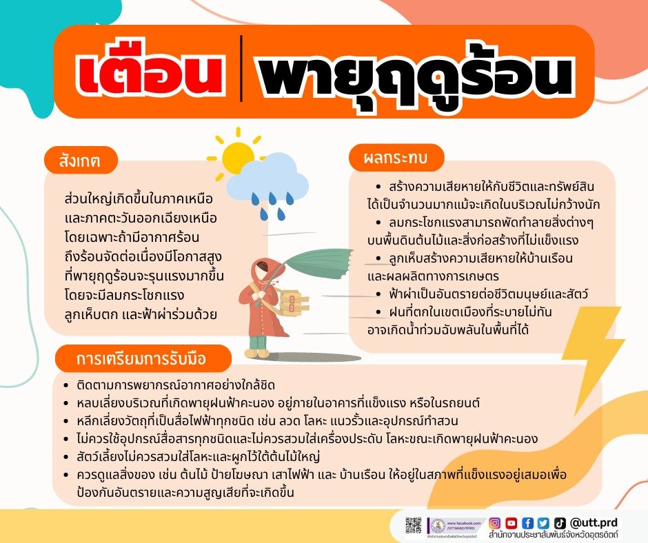 รูปภาพหน้าปก abb4563f-cb00-4488-9515-c96d4312cbc8