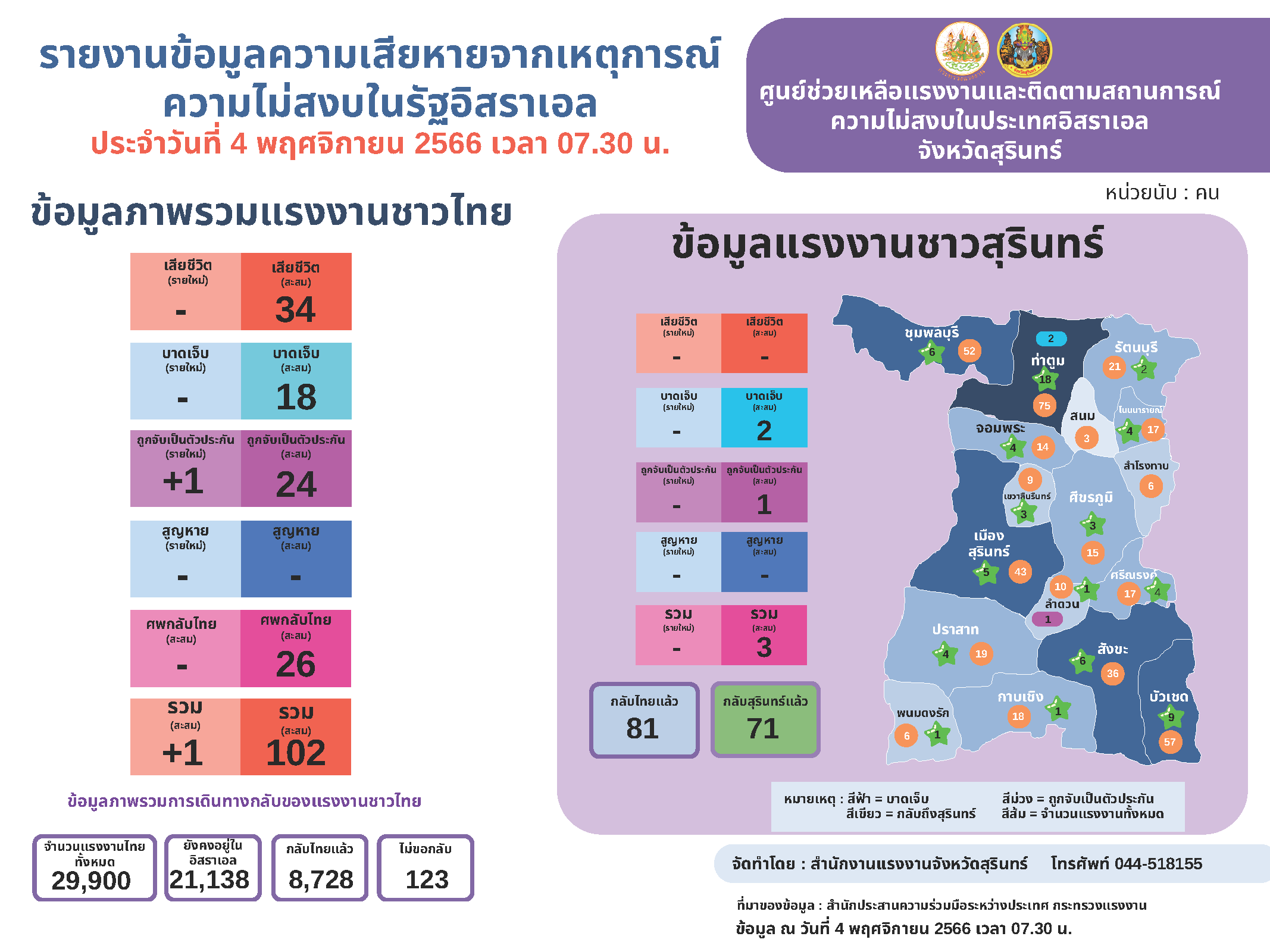 รูปภาพหน้าปก bb9b6836-c349-4306-bf59-34c3936cd35f