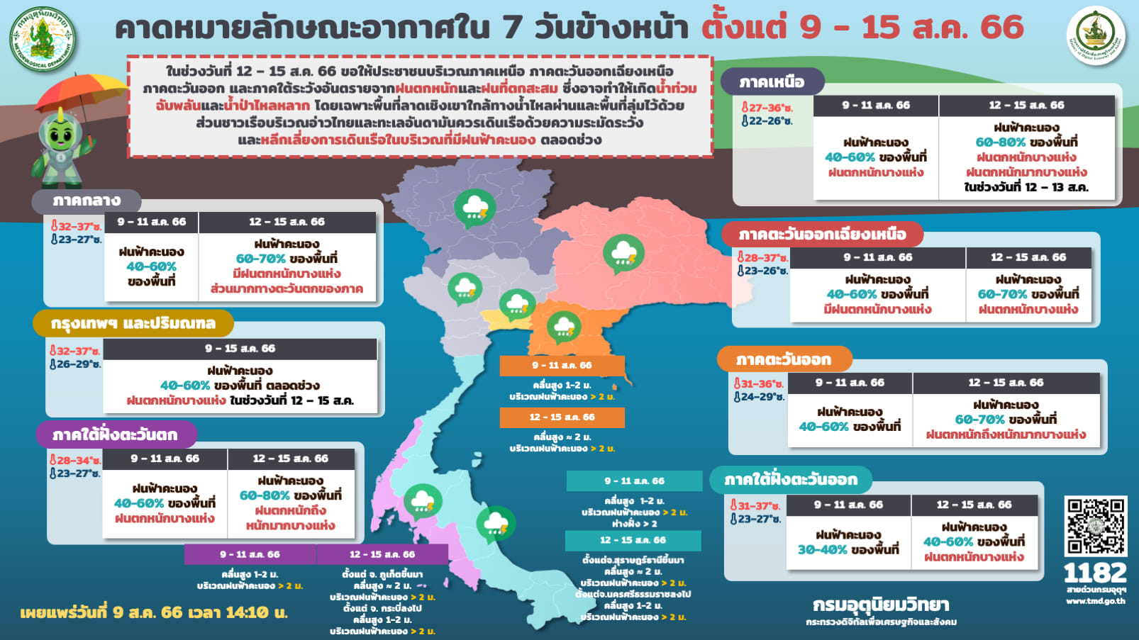รูปภาพหน้าปก e9f5ee7b-54ac-4a39-b10d-383d57ff2c24