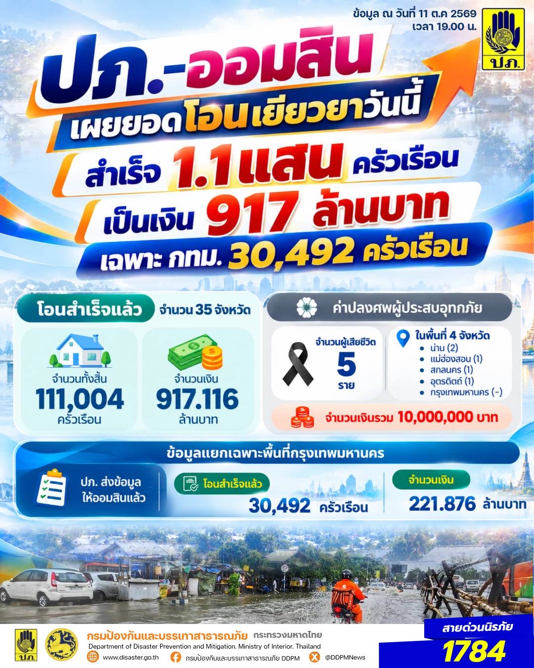รูปภาพหน้าปก 2d956034-e7fd-4008-9f3c-2a40c36e71e3