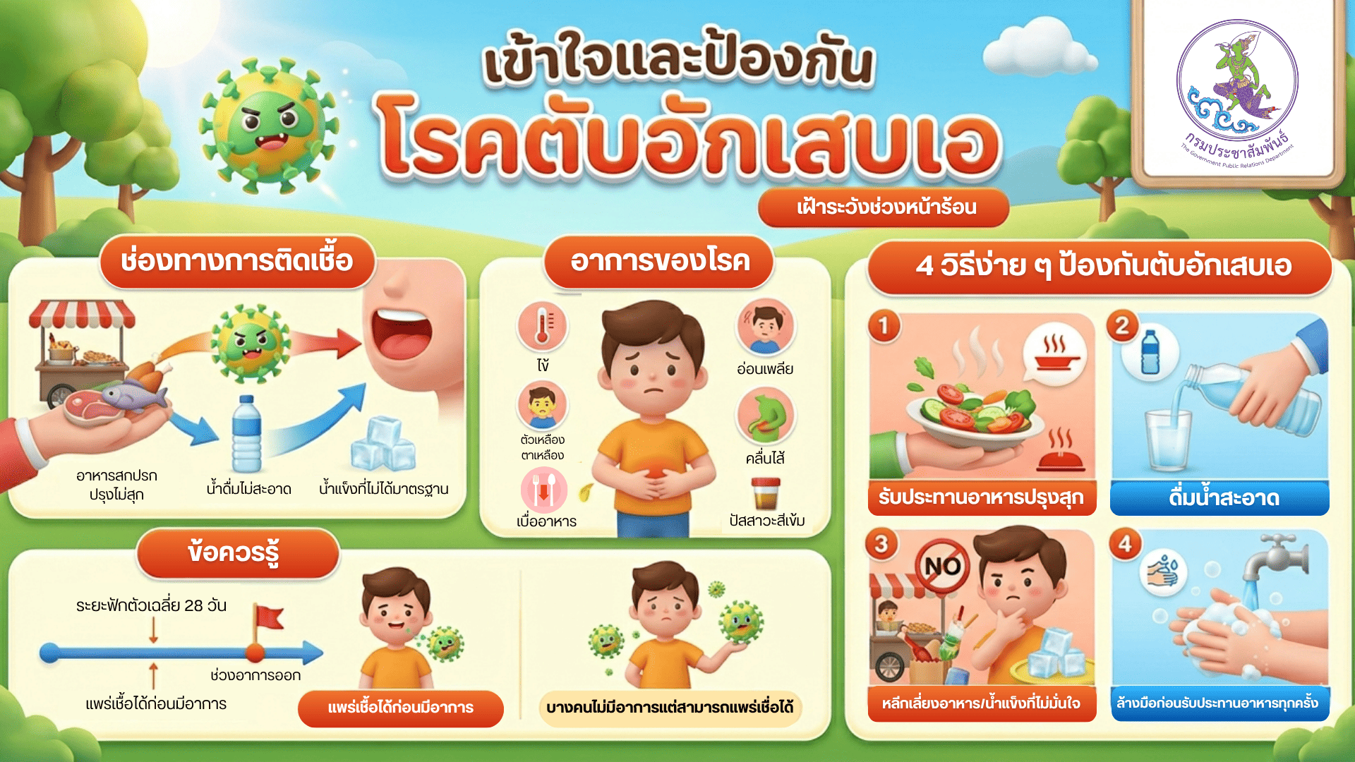 รูปภาพหน้าปก 85fa04fe-ceef-4bc4-b9bc-745c685b1425