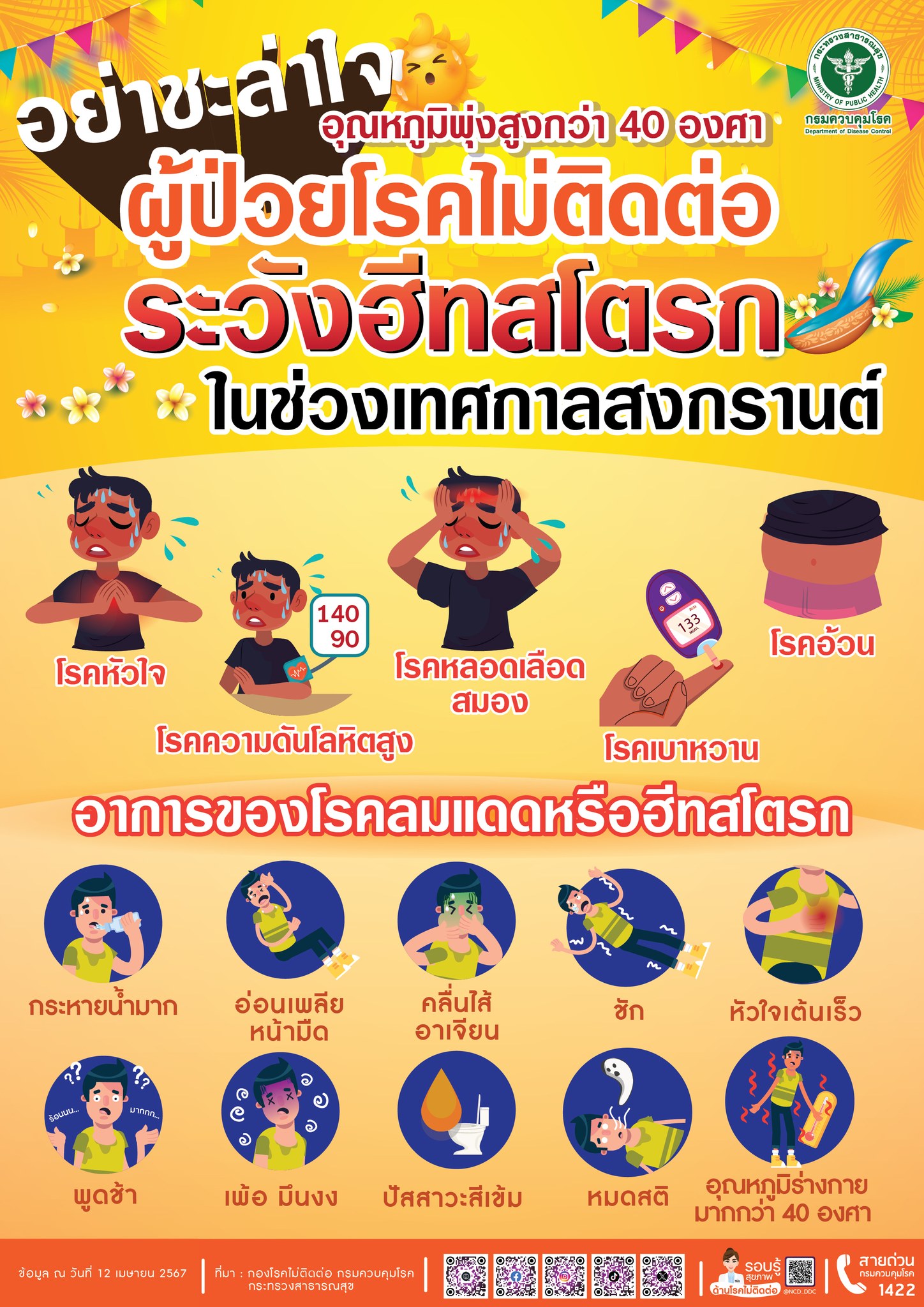 รูปภาพหน้าปก dcac3a80-b22f-4eb5-b415-d324e092b323