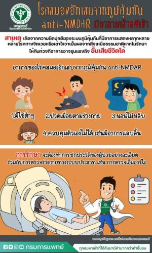 รูปภาพหน้าปก dfbe3358-0607-4a75-ba7a-de5e0c90dcef