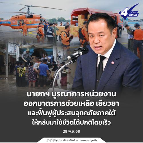 รูปภาพหน้าปก 3f5af823-a9c0-482a-bb1c-921145bf9aa6