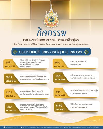 รูปภาพหน้าปก 63e39ef2-8267-4336-af5f-54a4c98656bf