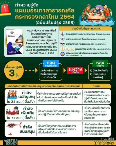 รูปภาพหน้าปก 544407d5-9b44-4e03-98c4-c484cf229322