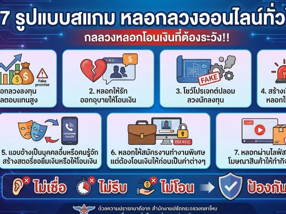 รูปภาพหน้าปก 1bd48687-c244-4fdb-ae18-0e9f4ac2b89f