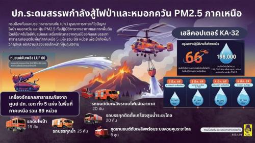 รูปภาพหน้าปก 39eb6521-6e57-4bef-b696-9ddad5cdd04e