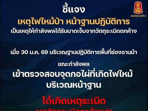 รูปภาพหน้าปก 971b87d8-cdf5-45e7-aa48-e1c15fbd0292