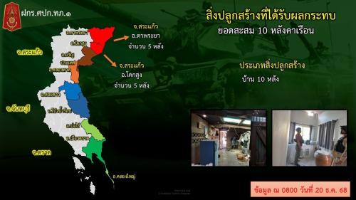 รูปภาพหน้าปก afa40a14-6dd6-4250-bcf8-97de5e6394af