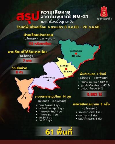 รูปภาพหน้าปก a3b34707-7c1f-4c21-9318-418e75247a78