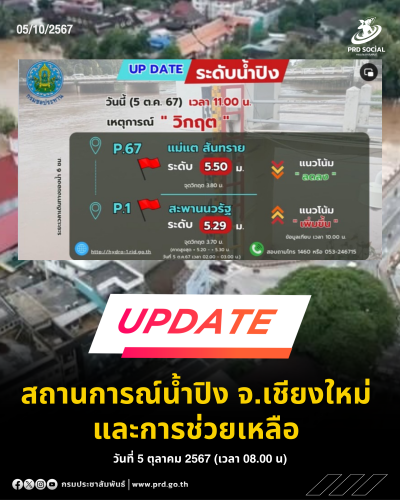 รูปภาพหน้าปก 7c6eed7b-aa23-4619-8297-02c5fdd6e496
