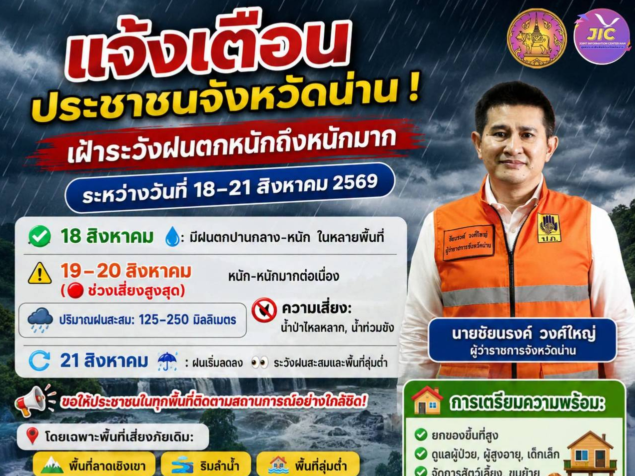 รูปภาพหน้าปก c2e5312b-71ca-4769-9d3f-42382e1519ed