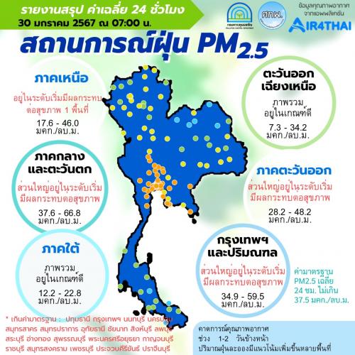 รูปภาพหน้าปก 683a8d9a-c517-43a3-b167-86ddf10b5642