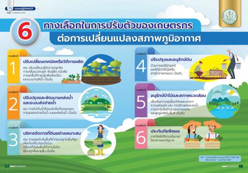 รูปภาพหน้าปก f0c2b262-91bd-4d0a-bf4b-4fd146a57f43