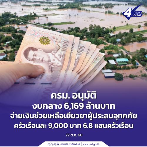 รูปภาพหน้าปก c0964a02-281e-446d-8df2-fc36abbbf6cc