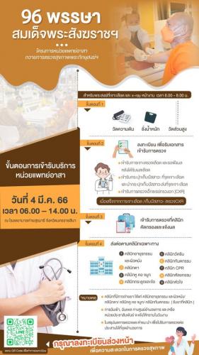 รูปภาพหน้าปก d95202a4-0dc0-4747-8c8d-9c49bdca901a